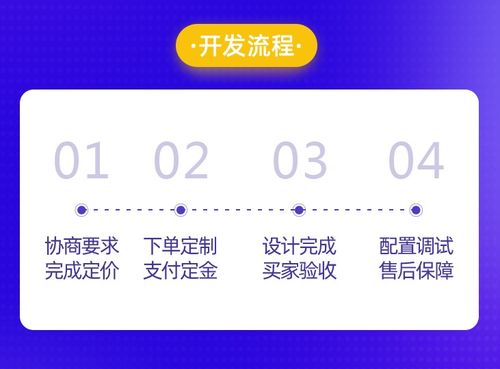 沈陽APP開發(fā)與網(wǎng)站建設(shè)新風(fēng)向 限時(shí)咨詢，搶占數(shù)字機(jī)遇