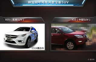 北汽明年新車規(guī)劃出爐 5款全新車型，SUV占比過(guò)半，助力舊車銷售