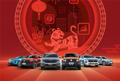 長城汽車迎來開門紅，哈弗神獸月銷破萬值得關(guān)注——舊車市場為何活力十足